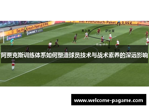 阿贾克斯训练体系如何塑造球员技术与战术素养的深远影响