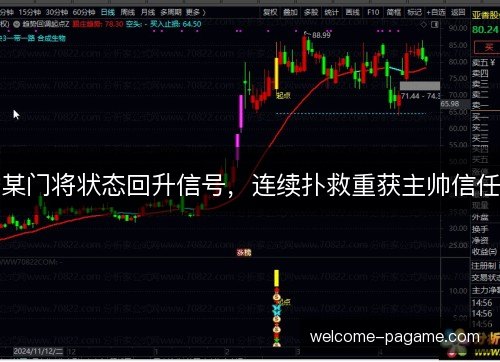 某门将状态回升信号，连续扑救重获主帅信任